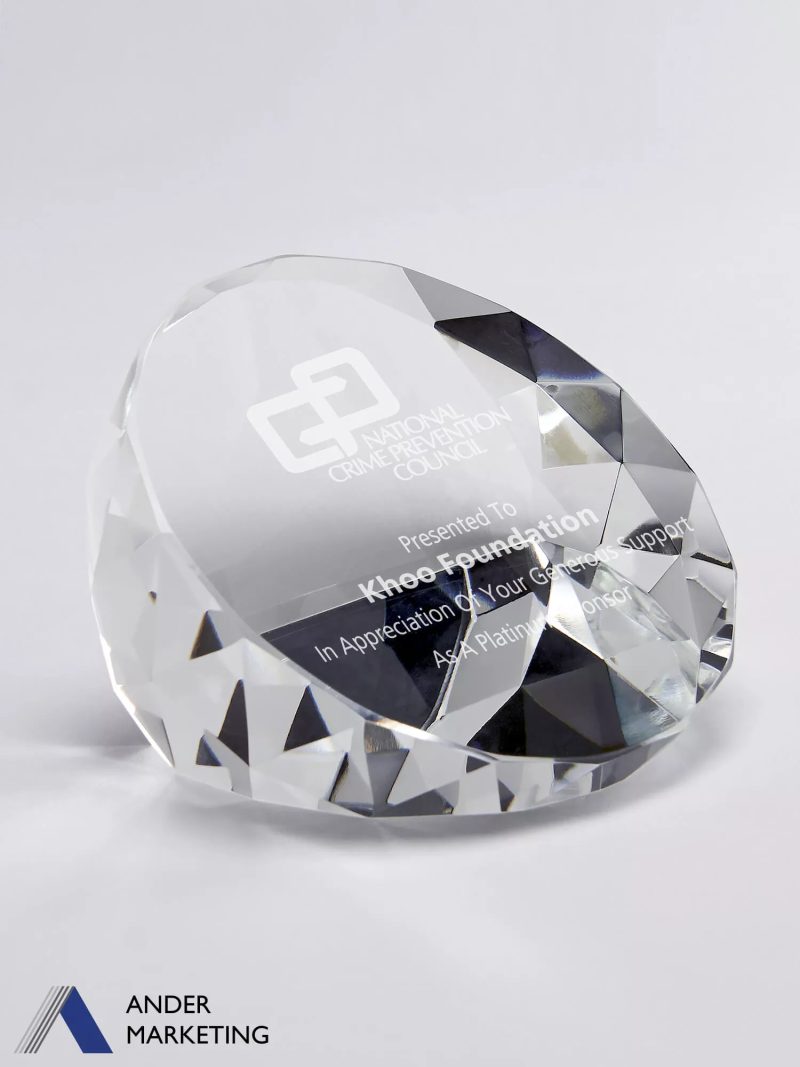 Sandblasting on crystal